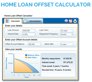 AFG-Home-Loan-Offset-Calculator