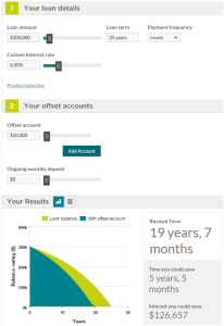 CUA-Home-Loan-Offset-Calculator