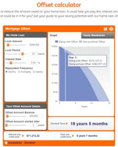 ING-Home-Loan-Offset-Calculator