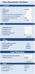 SSF-Home-Loan-Offset-Calculator