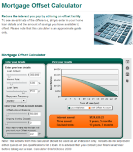 Suncorp-Home-Loan-Offset-Calculator