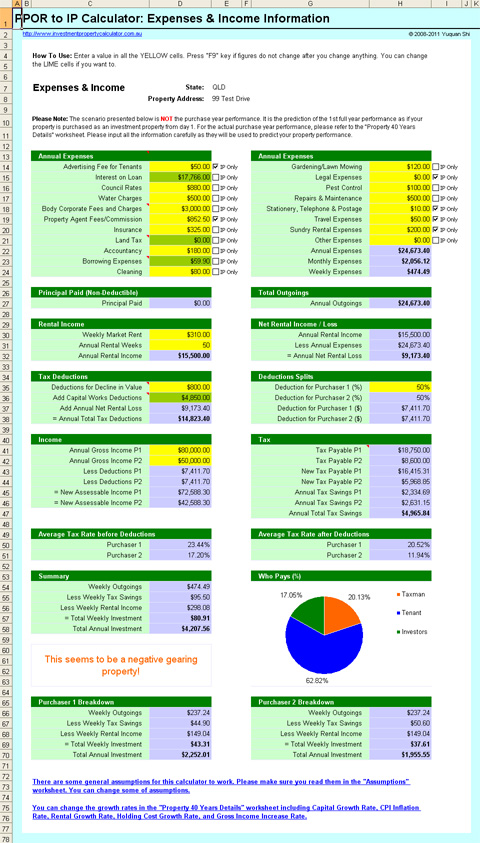 PPOR to IP Investment Property Calculator - Purchase Information
