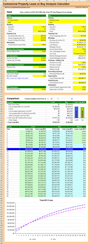 office lease calculator