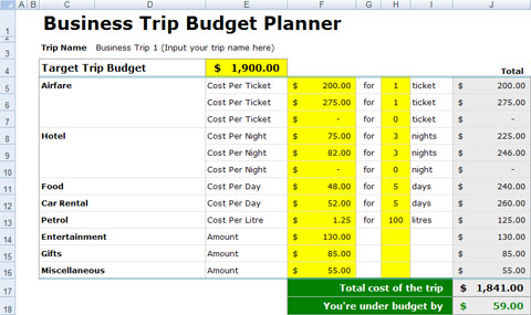FREE Business Trip Budget Spreadsheet