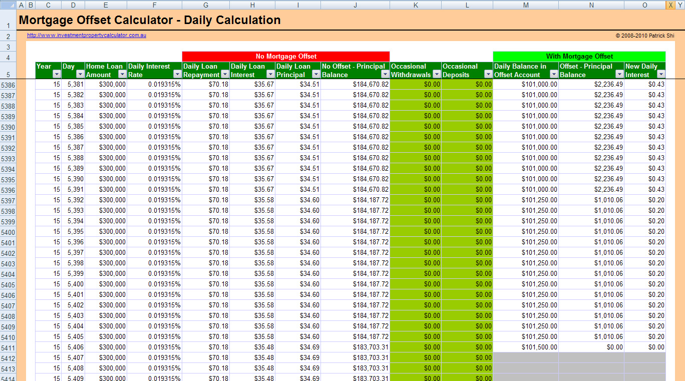 How do you use a free mortgage calculator?