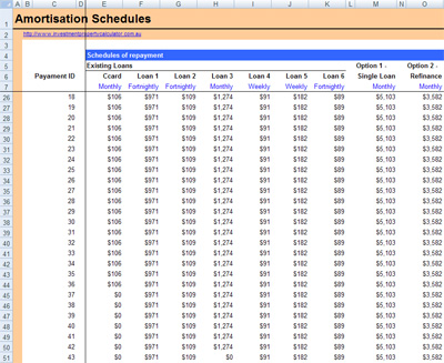 bond amortization schedule. amortization table bond