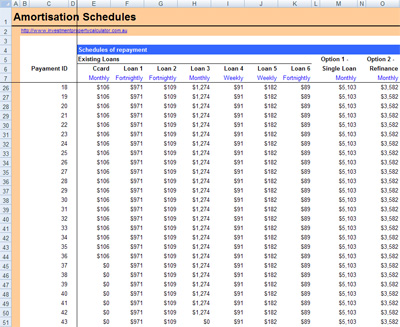 Investment Calculator on Size Image Of Free Multiple Loan Calculator   Amortization Schedules