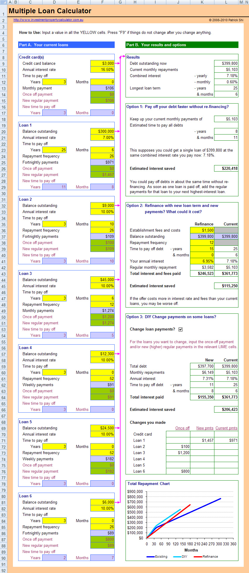 Multiple Excel Loan Amortization Calculator