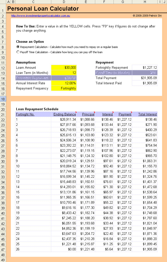 Payday Loan Repayment Chart