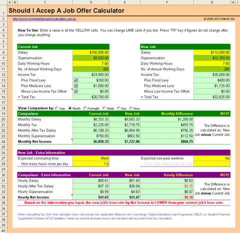 FREE Should I Accept A Job Offer Calculator