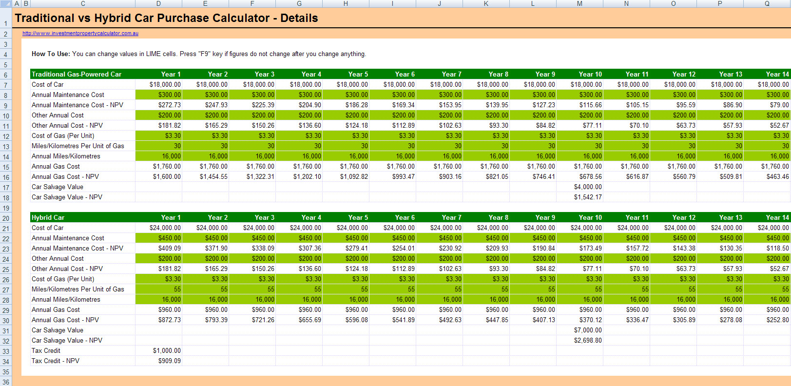 free traditional vs hybrid car purchase analysis calculator car purchase calculator