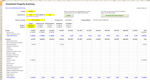 Free property investment excel spreadsheet