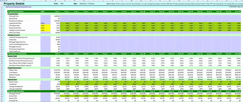 Professional Property Investment Calculator - Property 30 Years Details