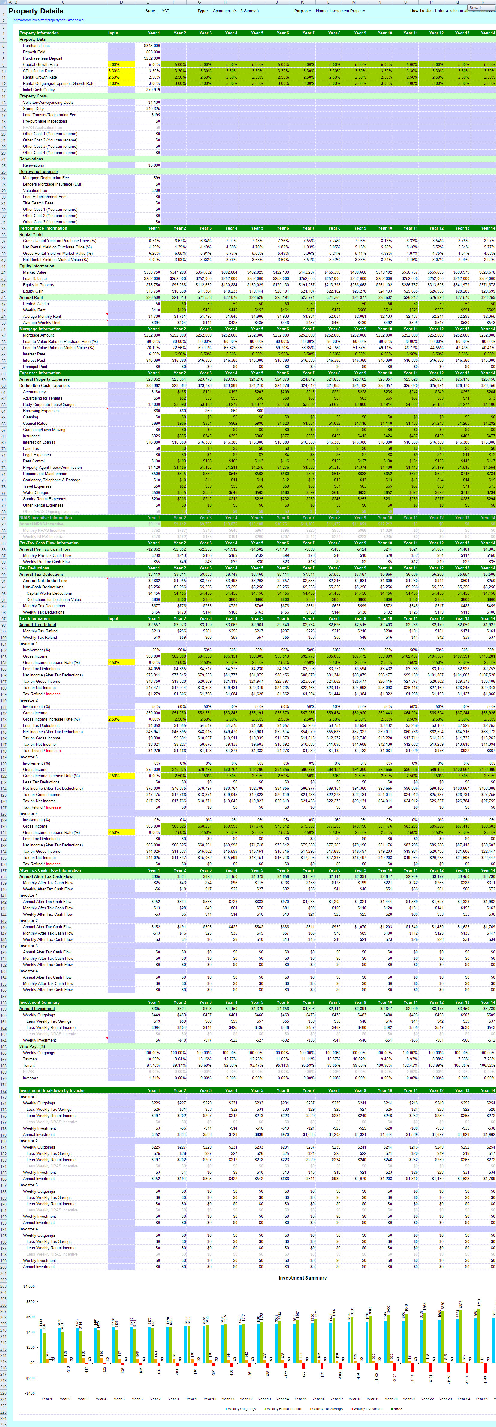 Forex Vps Cheap