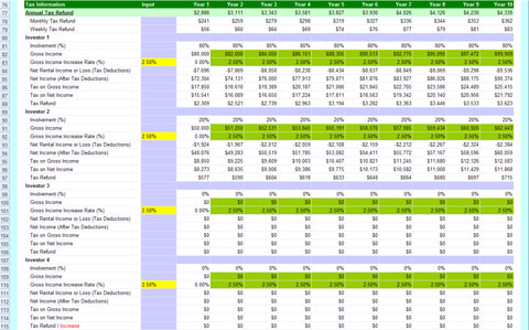 Standard Property Investment Calculator - Income Tax