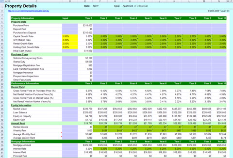 Standard Property Investment Calculator - Property 30 Years Details