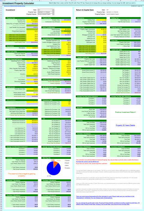 Standard Property Investment Calculator