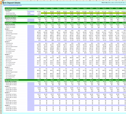 Standard Property Investment Calculator - Term Deposit