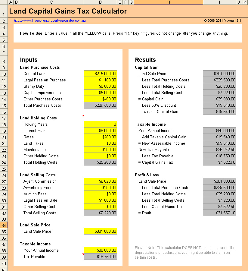 Free Land Capital Gains Tax Calculator