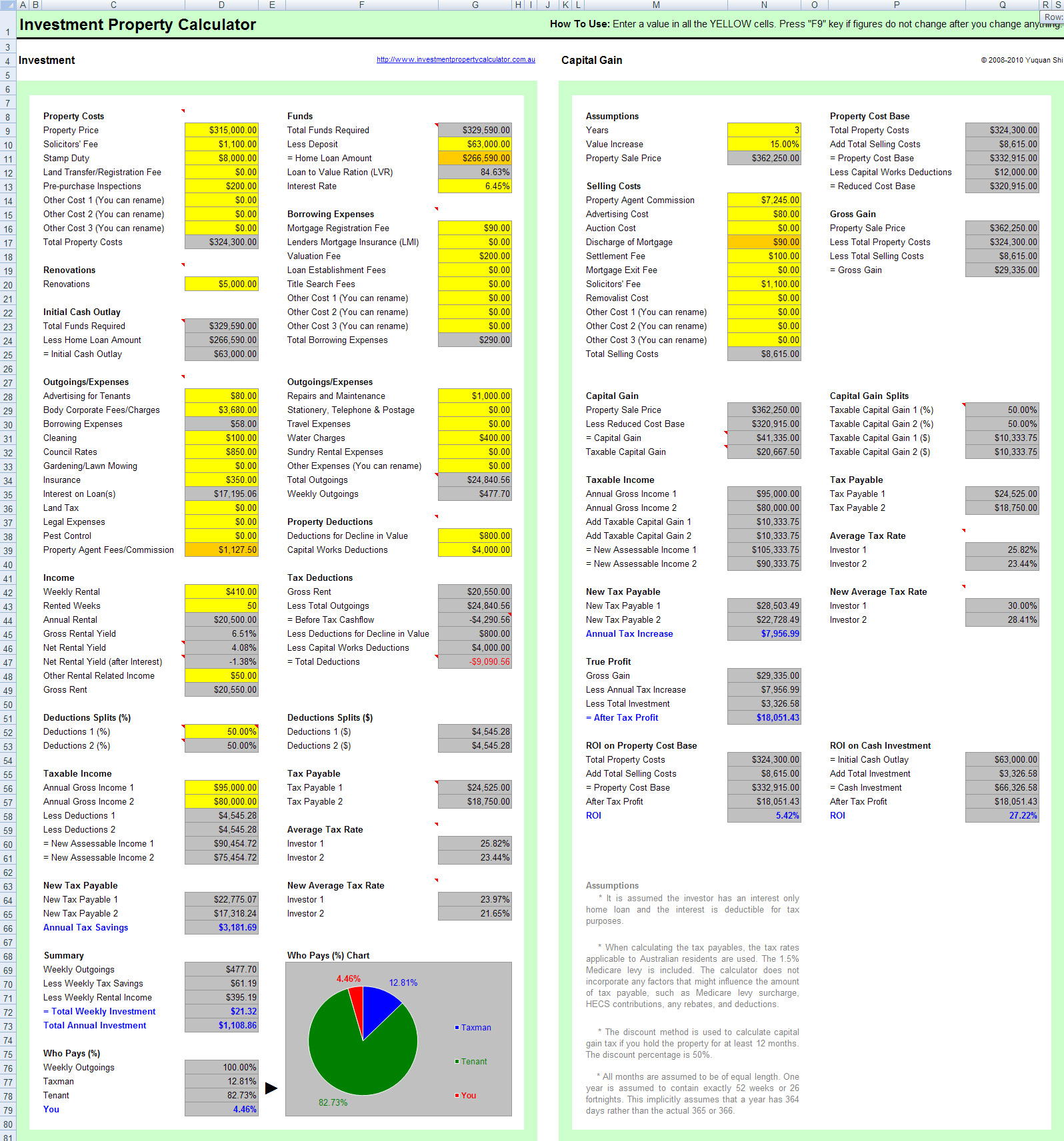 Free Investment Property Calculator Spreadsheet