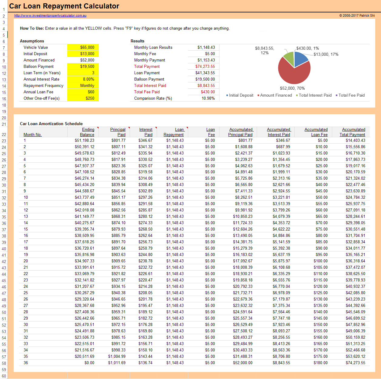 Amortization Chart Car Loan