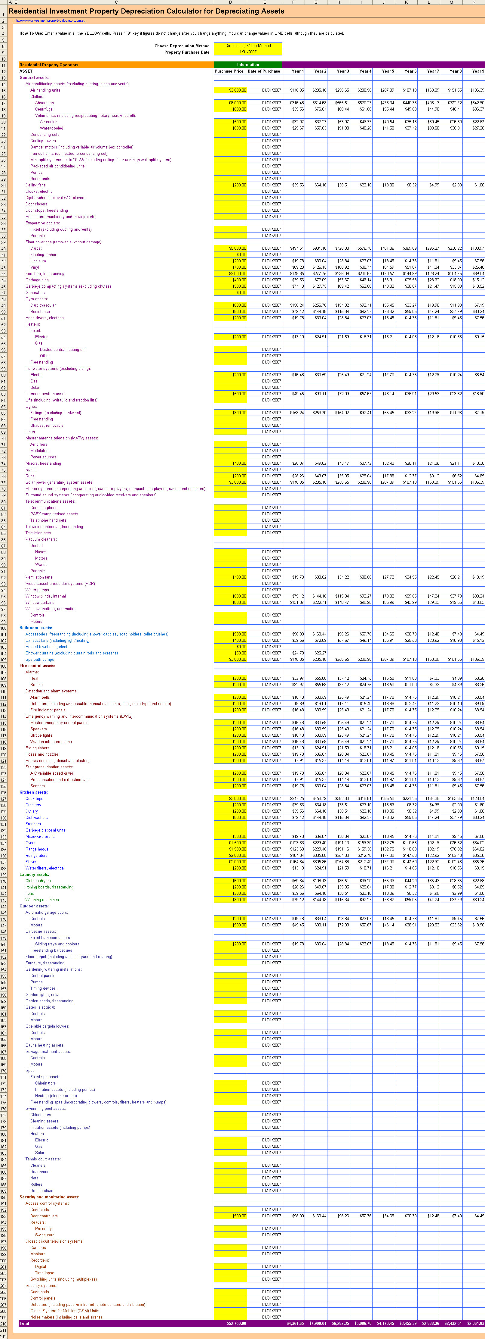 Ford depreciation calculator #8