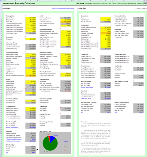 utah real estate calculator utah real estate calculator